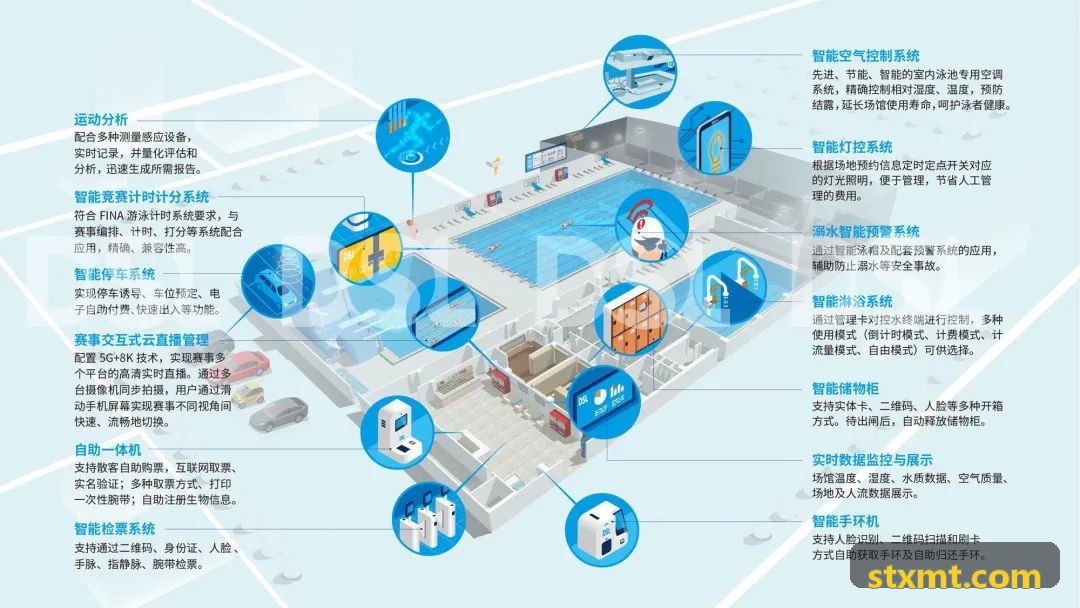 经典扑克与综合竞技公海方案